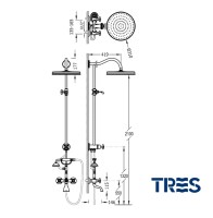 MEDIDAS CONJUNTO BAÑO-DUCHA CLASIC TRES